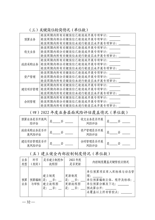 山西省财政厅关于开展2022年度行政事业单位内部控制报告编报工作的通知_32.jpg